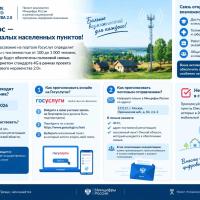 Ваш голос - связь для малых населенных пунктов!