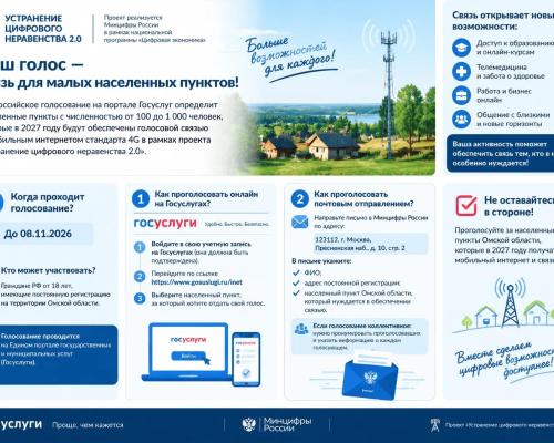 Ваш голос - связь для малых населенных пунктов!